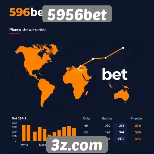 Estatísticas de visitantes do site 5956bet